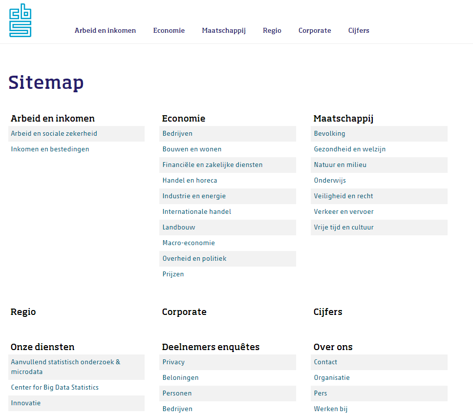 html sitemap cbs